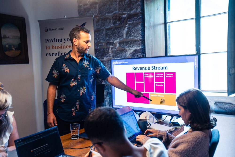Entrepreneurship Sprint Bootcamp
